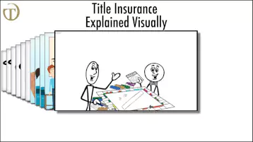 Title Insurance Explained Visually
